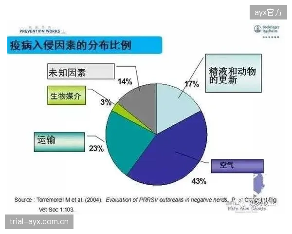 哥伦比亚引入精细化生物数据监控,其科学伤病预防体系旨在保障核心阵容健康。 哥伦比亚引入精细化生物数据监控,其科学伤病预防体系旨在保障核心阵容健康。